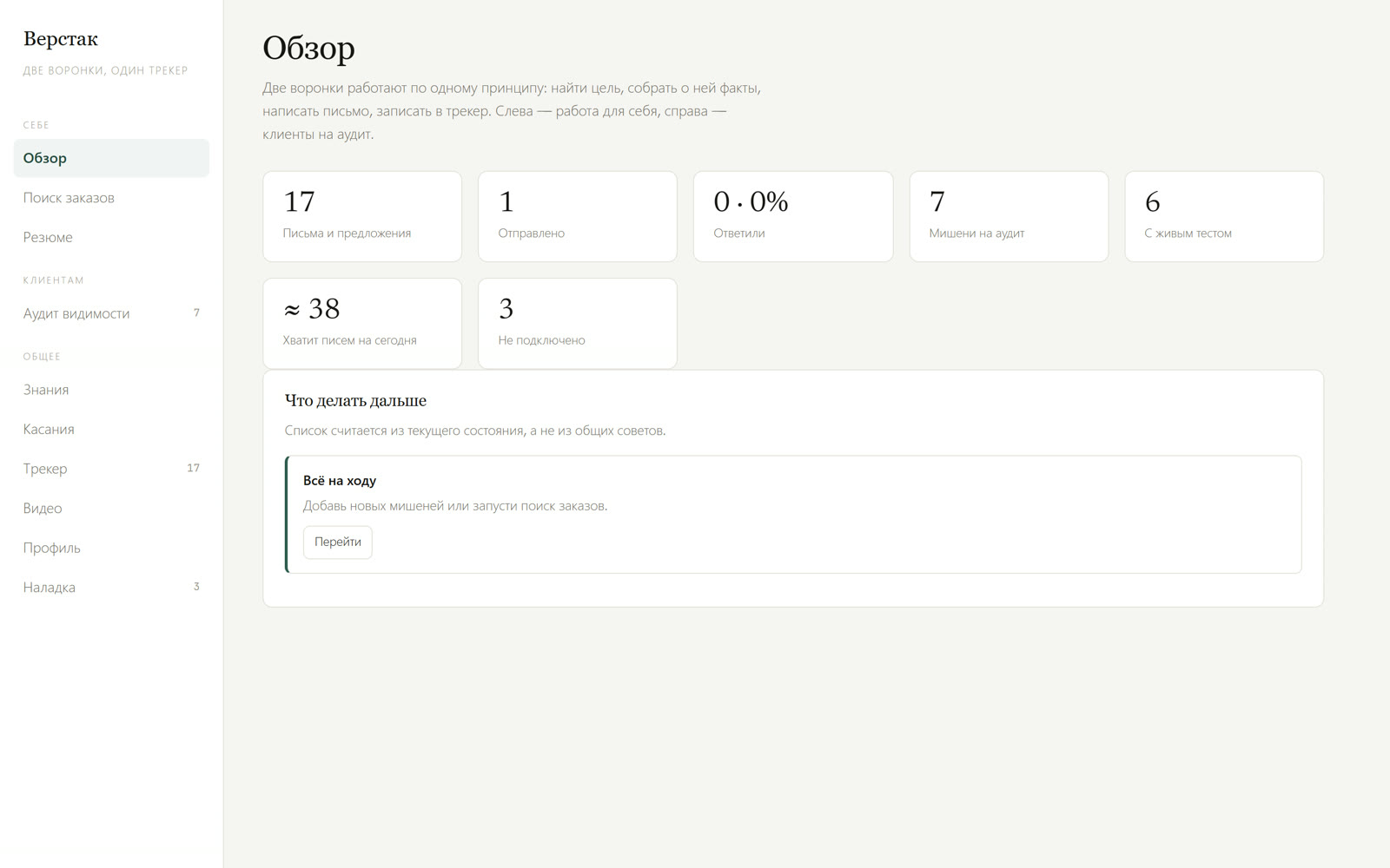 Verstak — the tool I work in